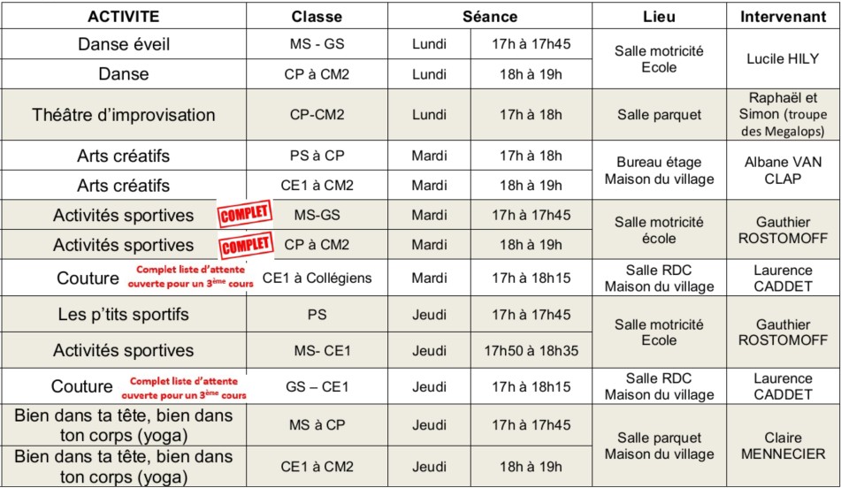 COURS ENFANTS FOYER