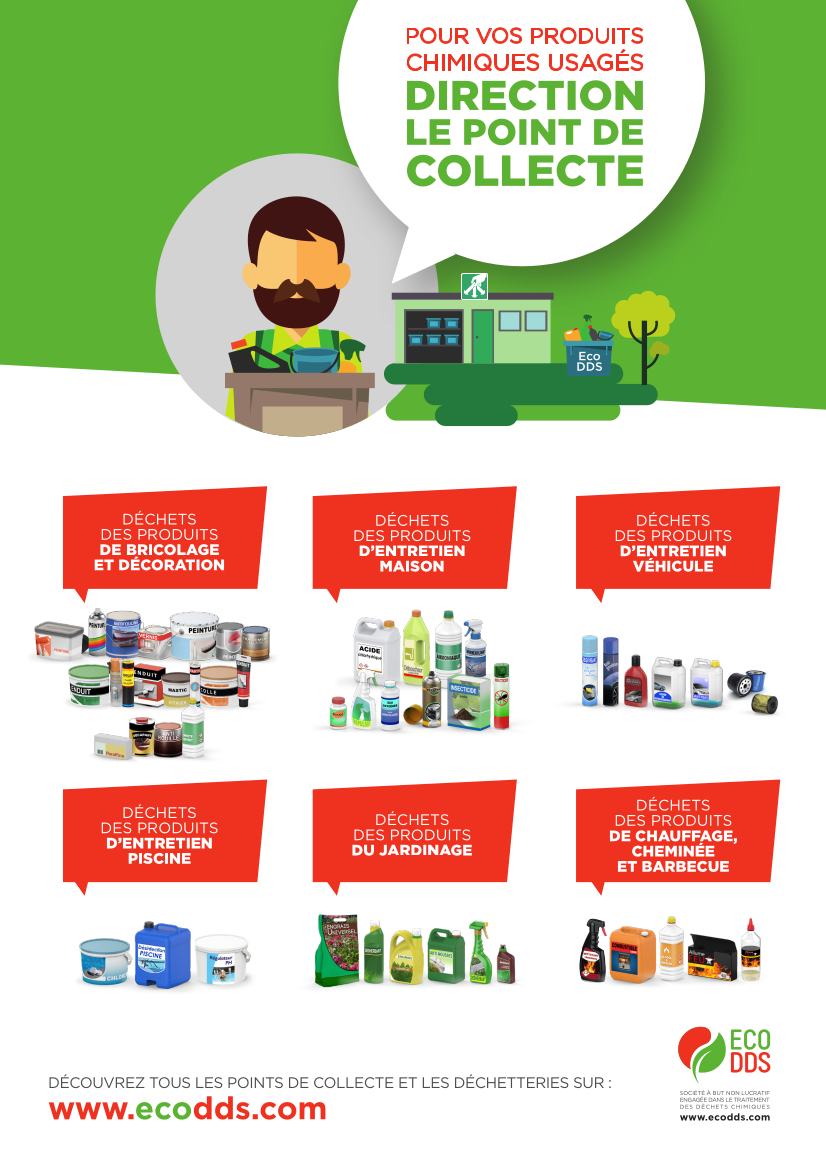 DDS EcoDDS affiche A4