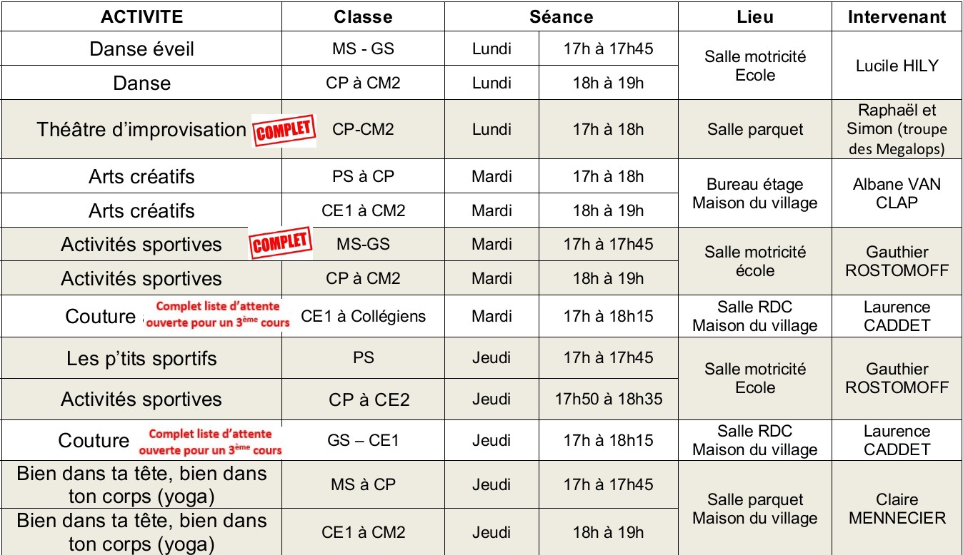 cours enfants au 21 08 26