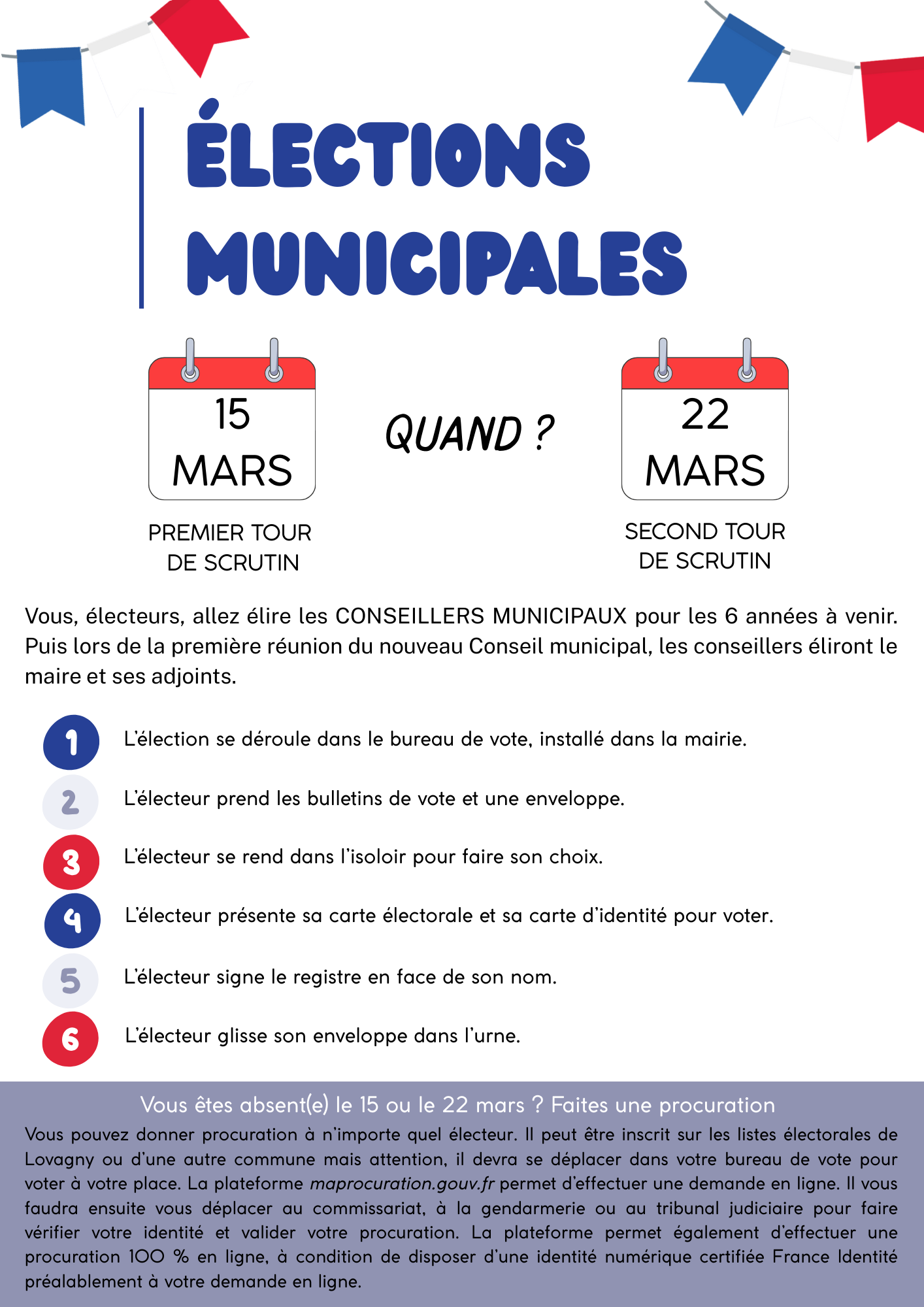 ÉLECTIONS MUNICIPALES